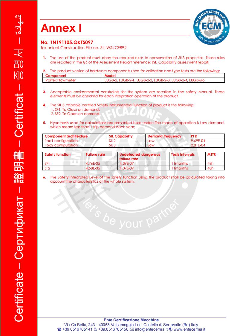61、渦街流量計SIL認證